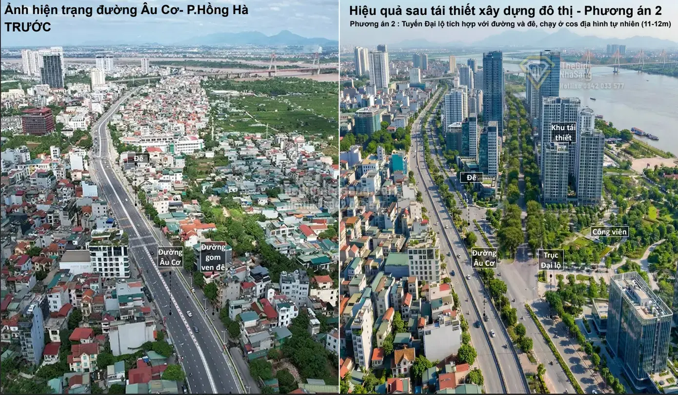 Lùi Thời Hạn Hoàn Thành Quy Hoạch Phân Khu Đại Lộ Cảnh Quan Sông Hồng: Tác Động Và Triển Vọng Thị Trường Bất Động Sản Hà Nội