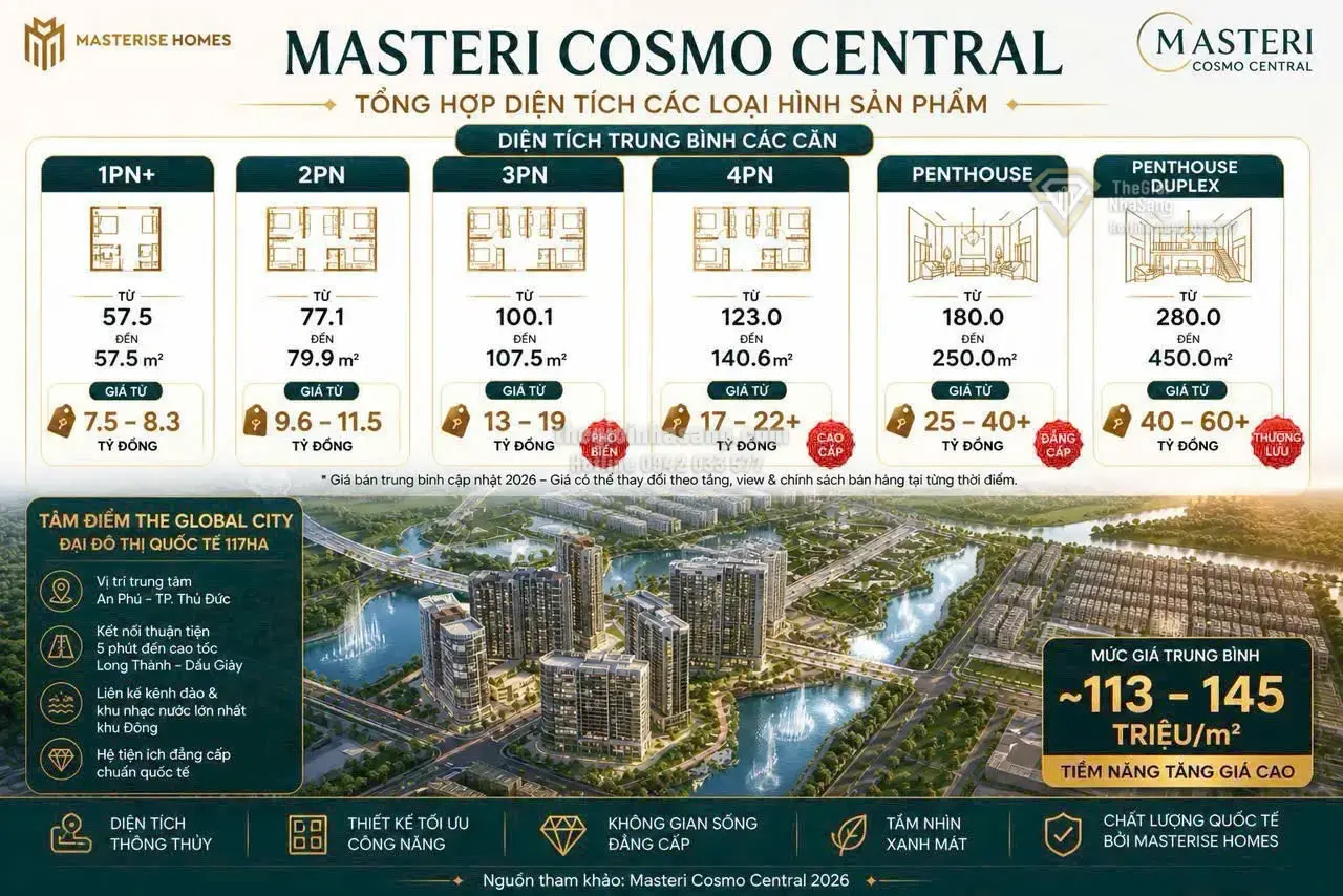 Masteri Cosmo Central: Cơ hội đầu tư bất động sản trung tâm TP. Thủ Đức với giá hấp dẫn năm 2026