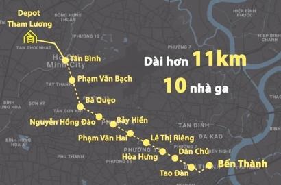 Metro Bến Thành - Tham Lương: Bước tiến công nghệ tự động hóa cao nhất mở ra cơ hội mới cho thị trường bất động sản TP.HCM