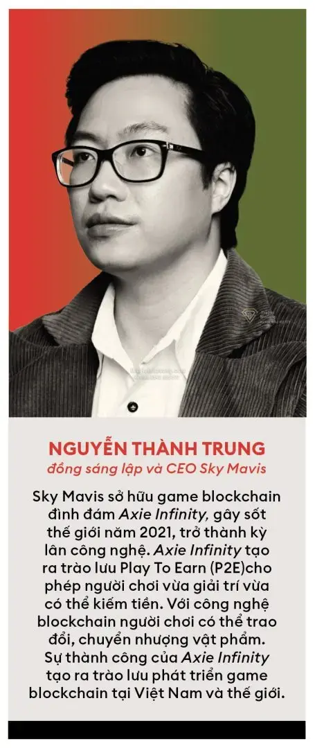 Ngành Công Nghiệp Game Việt Nam: Cơ Hội Mới Tác Động Đến Thị Trường Bất Động Sản Cao Cấp