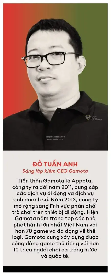 Ngành Công Nghiệp Game Việt Nam: Cơ Hội Mới Tác Động Đến Thị Trường Bất Động Sản Cao Cấp Và Đầu Tư Tài Sản
