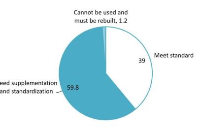 Nghị định số 357/2025/ND-CP: Bước ngoặt số hóa dữ liệu bất động sản và tác động đến thị trường Việt Nam