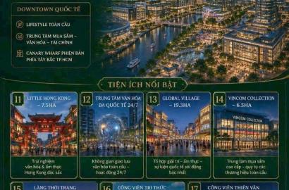Phân Khu Chủ Đề Đa Dạng Tại Vinhomes Sài Gòn Park - Hóc Môn: Xu Hướng Mới Trong Quy Hoạch Đô Thị Thông Minh