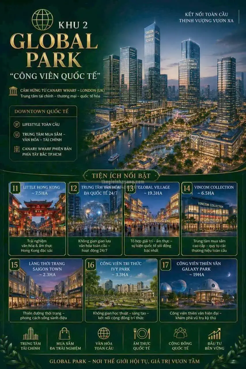 Phân Khu Chủ Đề Đa Dạng Tại Vinhomes Sài Gòn Park - Hóc Môn: Xu Hướng Mới Trong Quy Hoạch Đô Thị Thông Minh