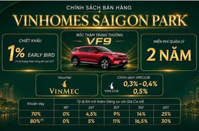 Phân Tích Cơ Cấu Sản Phẩm Bất Động Sản Vinhomes Hóc Môn: Cơ Hội Đầu Tư Đáng Chú Ý Năm 2026