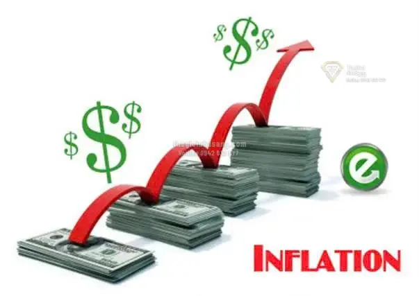 Phân Tích Tỷ Lệ Lạm Phát Việt Nam 2000-2025 và Tác Động Đến Thị Trường Bất Động Sản