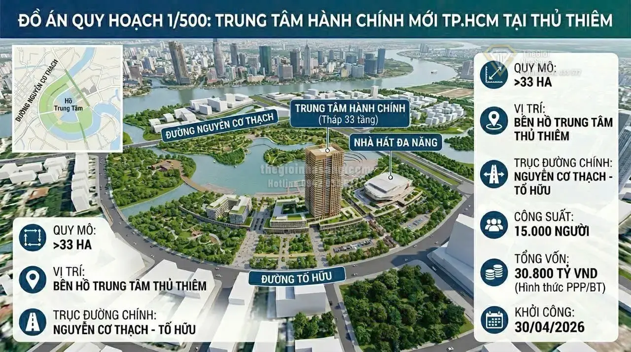 Phê duyệt quy hoạch trung tâm hành chính mới TP.HCM tại Thủ Thiêm: Bước tiến đột phá cho thị trường bất động sản phía Đông