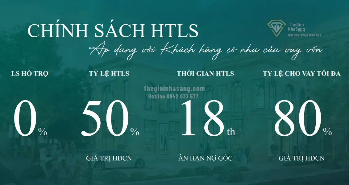 Phú Thị Riverside