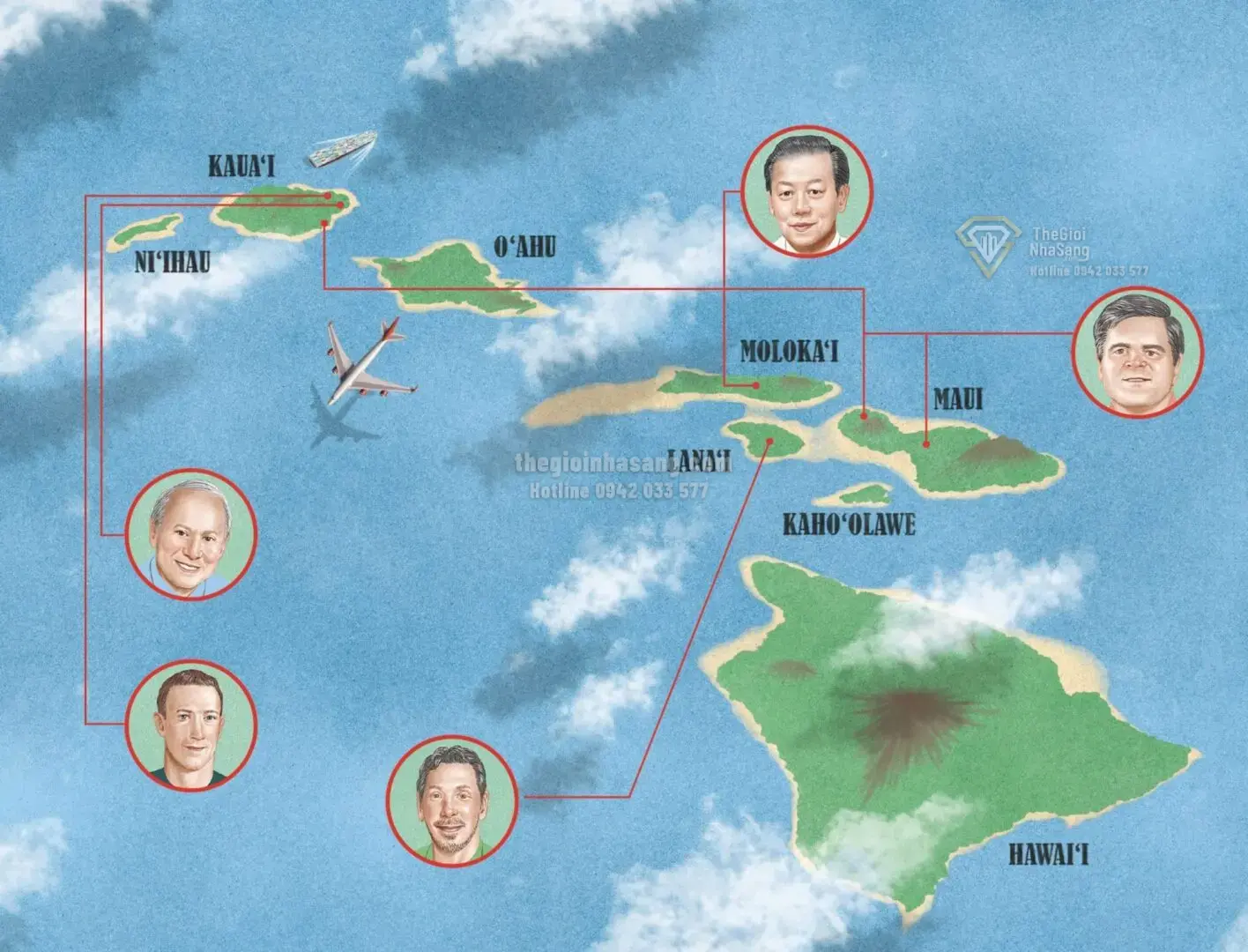 Siêu giàu gom đất Hawaii: Xu hướng và tác động đến thị trường bất động sản cao cấp