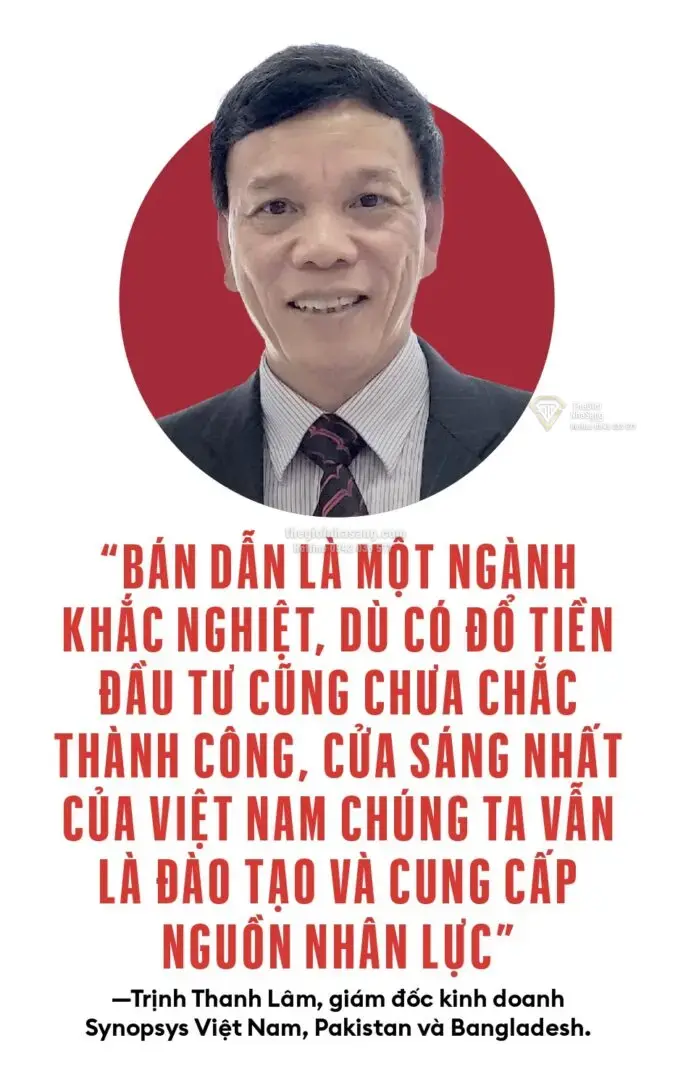 Synopsys và vai trò then chốt trong phát triển ngành bán dẫn Việt Nam: Cơ hội và tác động đến thị trường đầu tư tài sản công nghệ cao