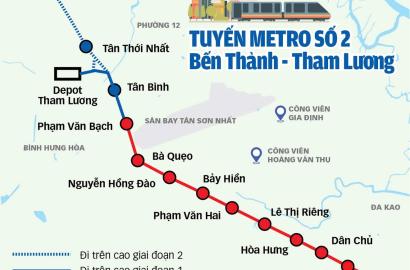 Tác Động Của Tuyến Metro Số 2 Đến Dự Án Vinhomes Saigon Park: Cơ Hội Đầu Tư Bất Động Sản Nổi Bật Năm 2026