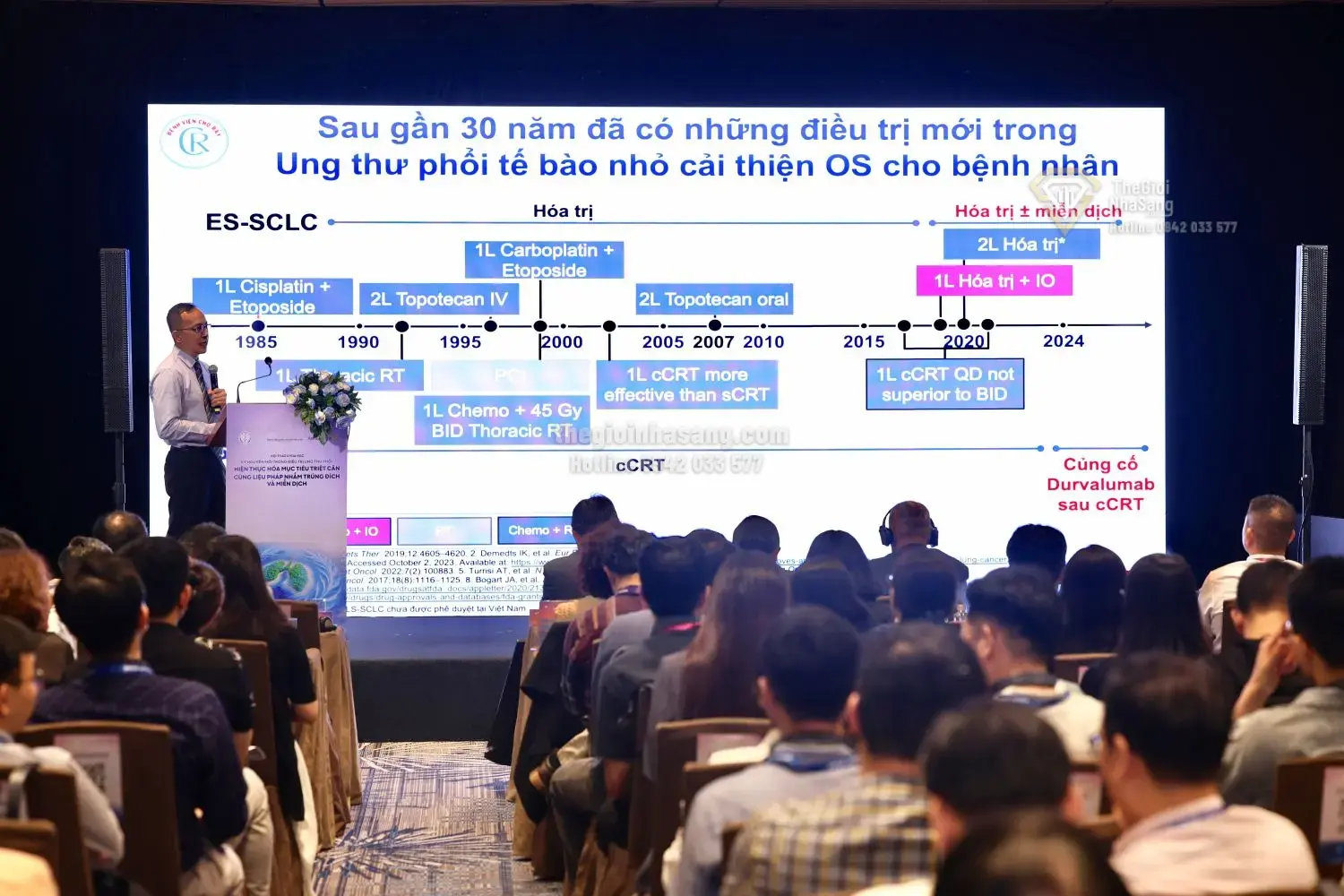 Tác Động Của Y Học Chính Xác Trong Điều Trị Ung Thư Đối Với Thị Trường Bất Động Sản Việt Nam