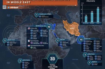 Tác Động Xung Đột Trung Đông Đến Thị Trường Bất Động Sản Khu Vực Vùng Vịnh Và Việt Nam