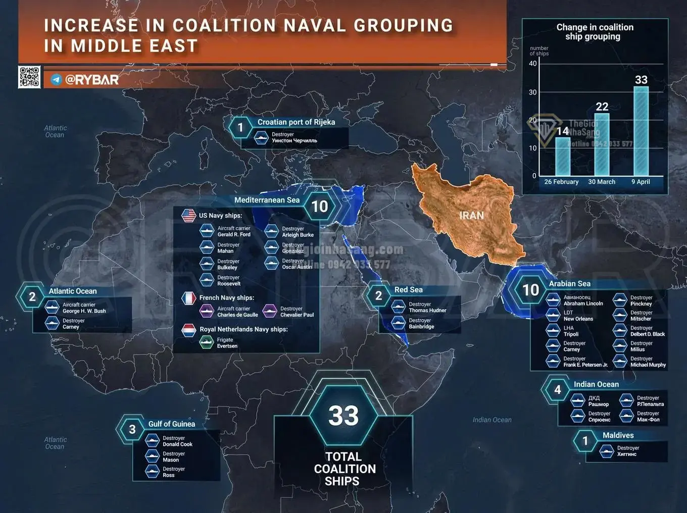 Tác Động Xung Đột Trung Đông Đến Thị Trường Bất Động Sản Khu Vực Vùng Vịnh Và Việt Nam