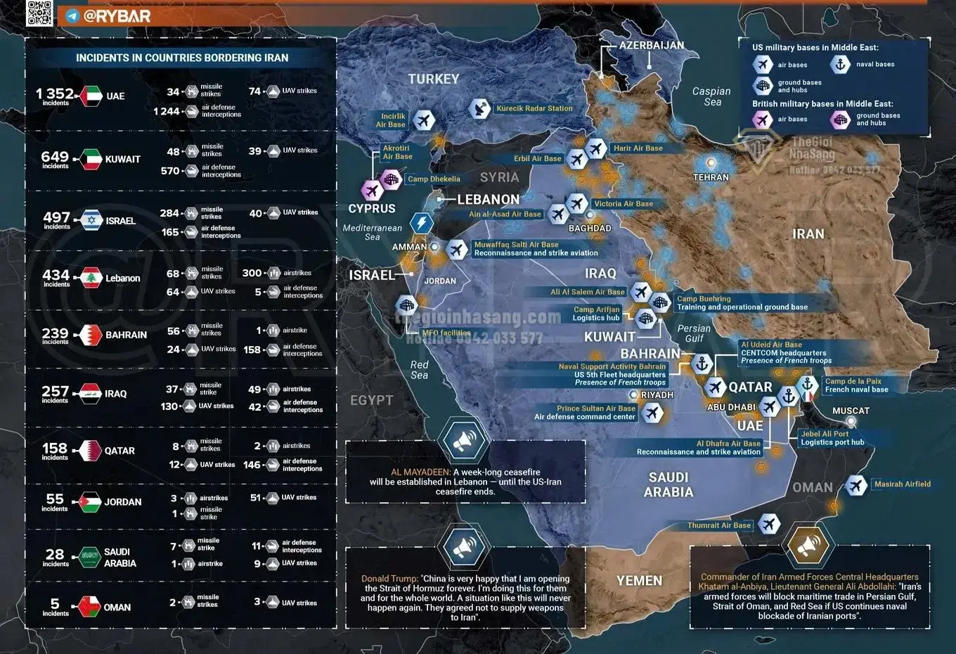 Tác Động Xung Đột Trung Đông Đến Thị Trường Bất Động Sản Khu Vực Vùng Vịnh Và Việt Nam