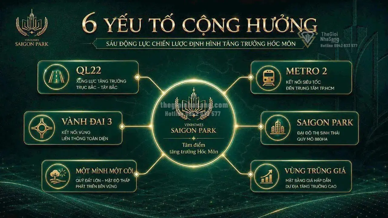 Tây Bắc TP.HCM: Đòn bẩy hạ tầng quốc gia thúc đẩy siêu đô thị Vinhomes Saigon Park bứt phá giá trị