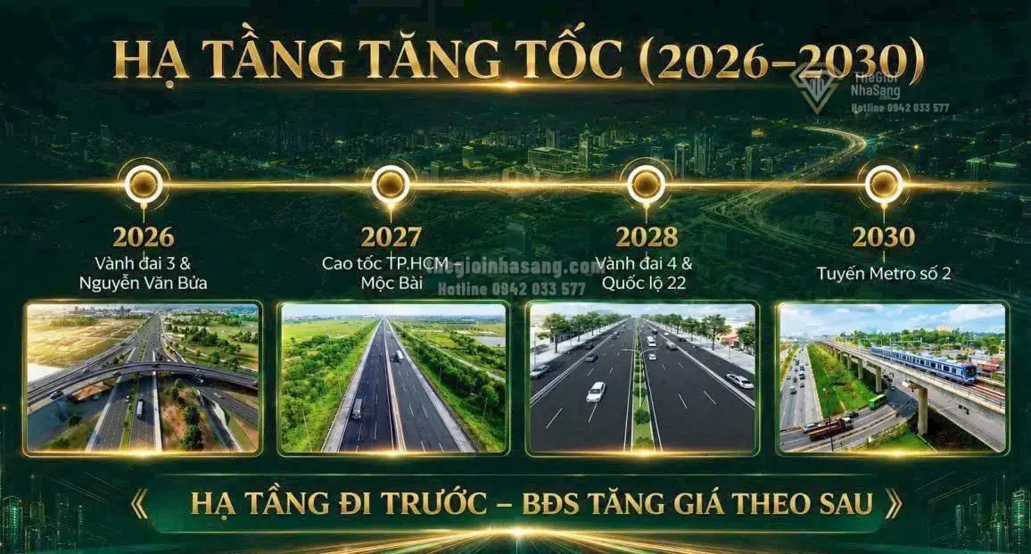 Tây Bắc TP.HCM: Tiềm năng bứt phá trong chu kỳ phát triển bất động sản 2026-2030