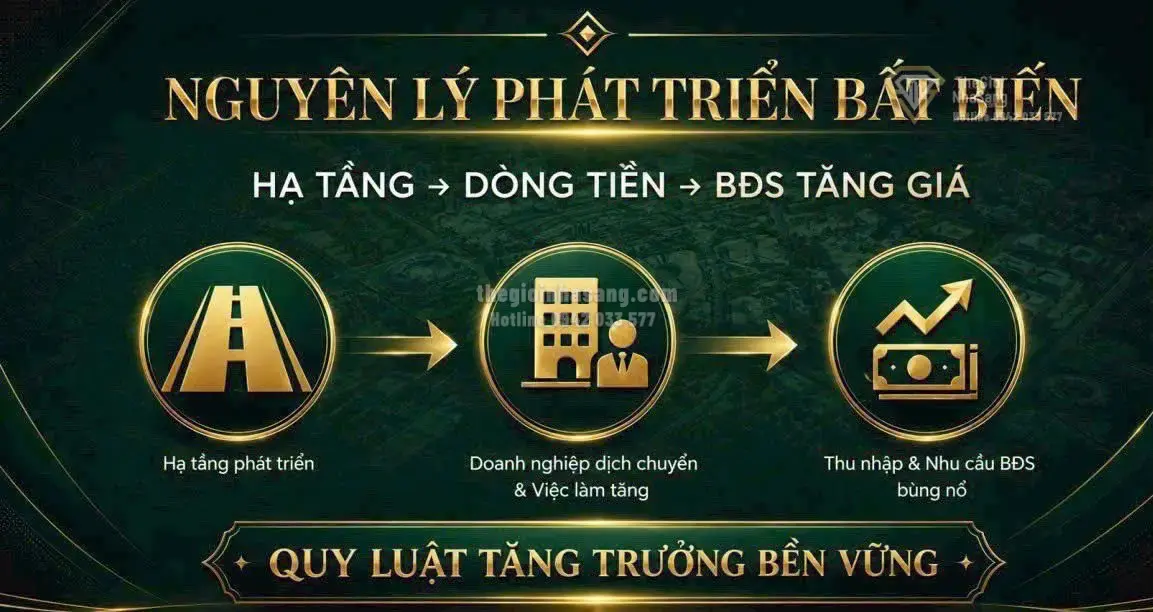Tây Bắc TP.HCM: Tiềm năng bứt phá trong chu kỳ phát triển bất động sản 2026-2030