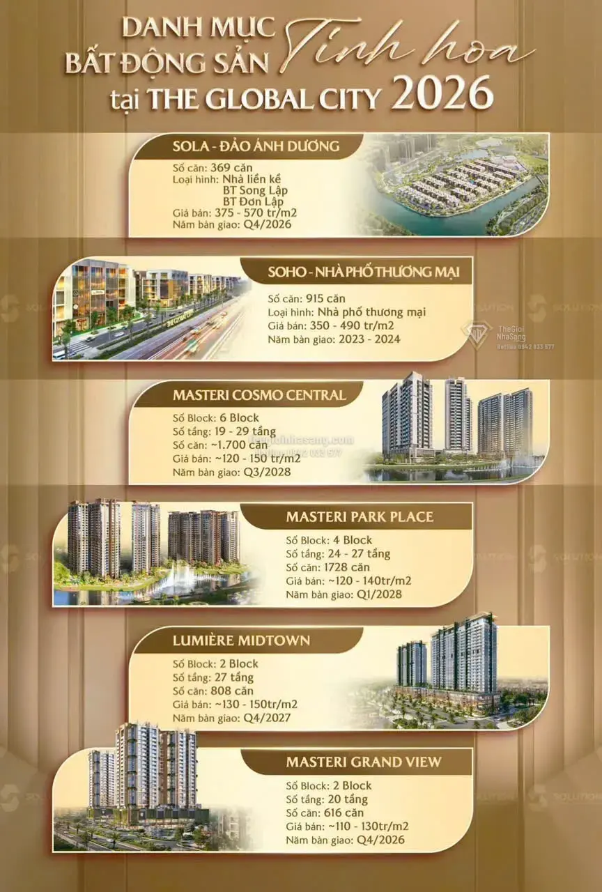 The Global City 2026: Định Hình Chuẩn Mực Bất Động Sản Cao Cấp Phía Đông TP.HCM