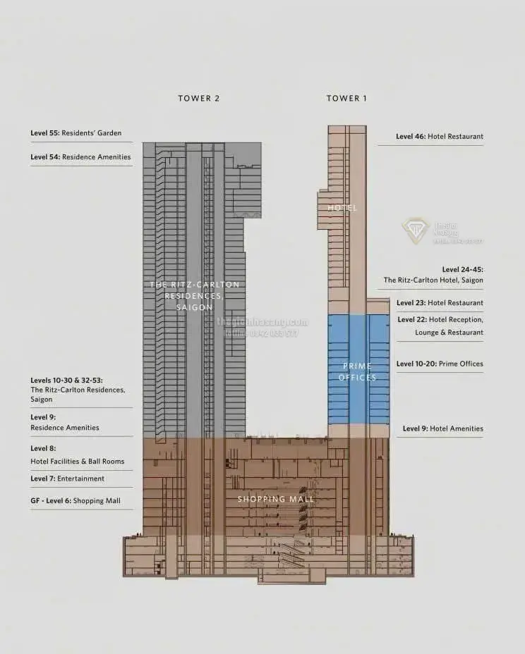 The Ritz-Carlton Branded Residences: Chuẩn Mực Mới Cho Bất Động Sản Cao Cấp Tại Việt Nam