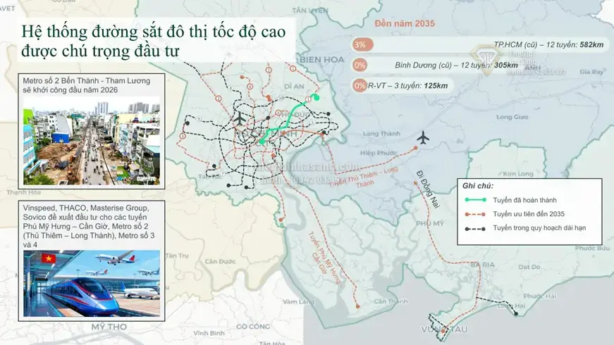 Thị trường bất động sản 2026: Nhà đầu tư cá nhân cần chiến lược gì trước kỷ nguyên mới?