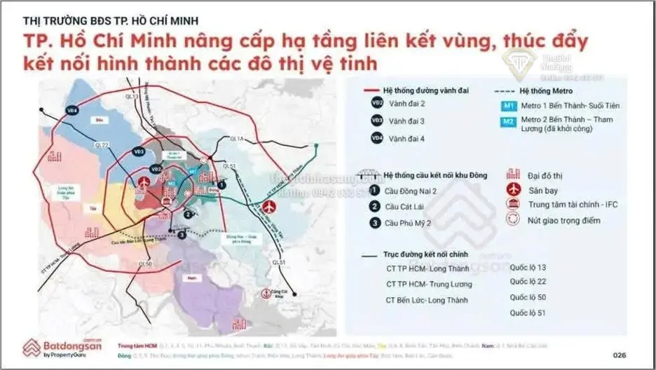 Thị trường bất động sản Đông Bắc TP. Hồ Chí Minh: Sự chuyển mình của chuẩn cao cấp và xu hướng tăng giá chọn lọc
