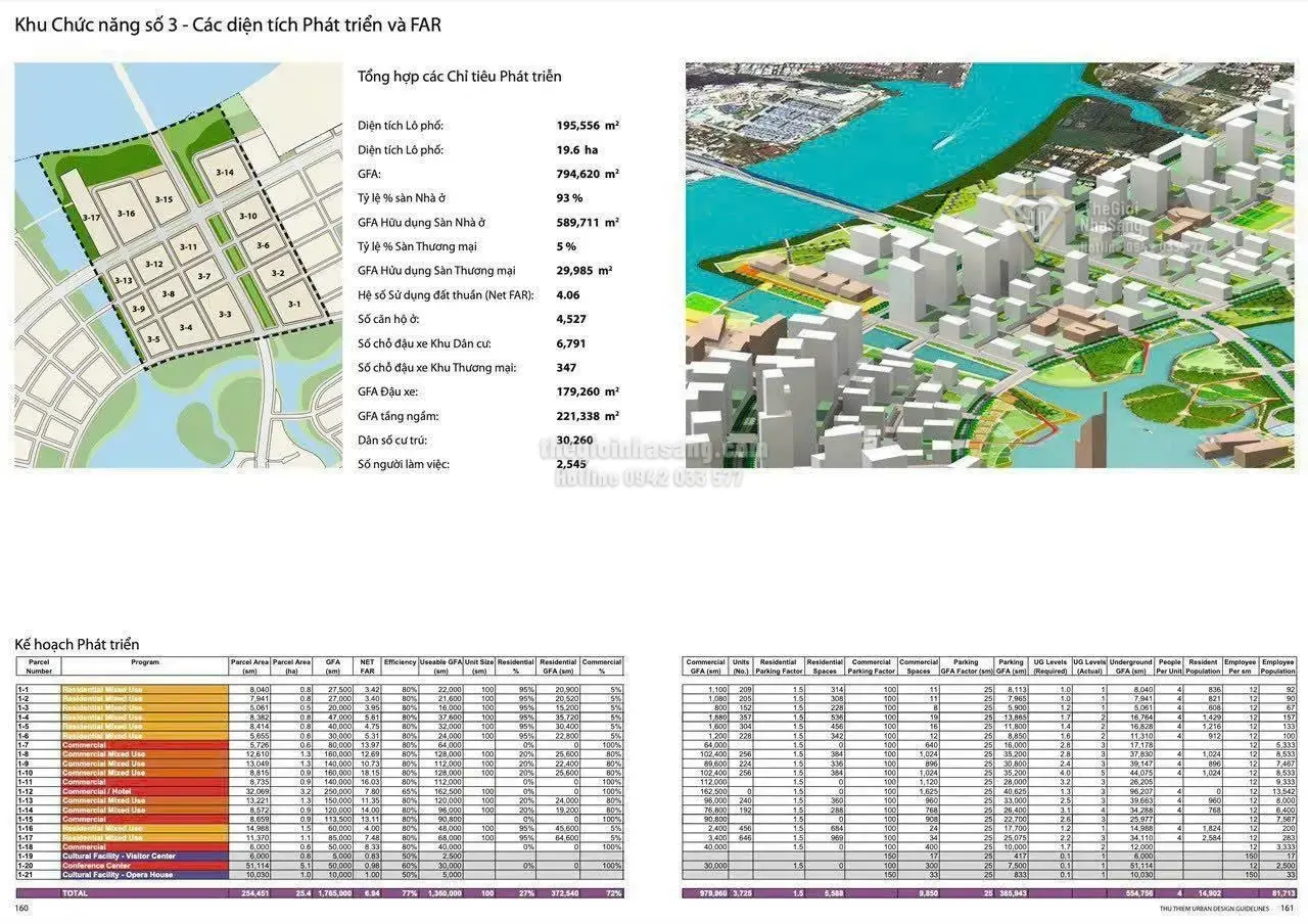 Thủ Thiêm – Trung tâm đô thị tài chính mới của TP.HCM với tầm nhìn phát triển đến năm 2060