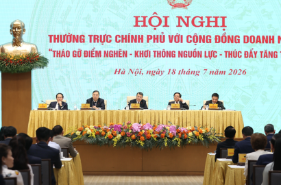 Thúc đẩy tăng trưởng kinh tế và bất động sản qua hội nghị Thường trực Chính phủ với cộng đồng doanh nghiệp năm 2026