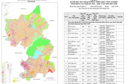 Toàn Cảnh Quy Hoạch Khu Công Nghiệp Đồng Nai Đến 2030: Bước Đột Phá Trong Phát Triển Công Nghiệp Và Bất Động Sản