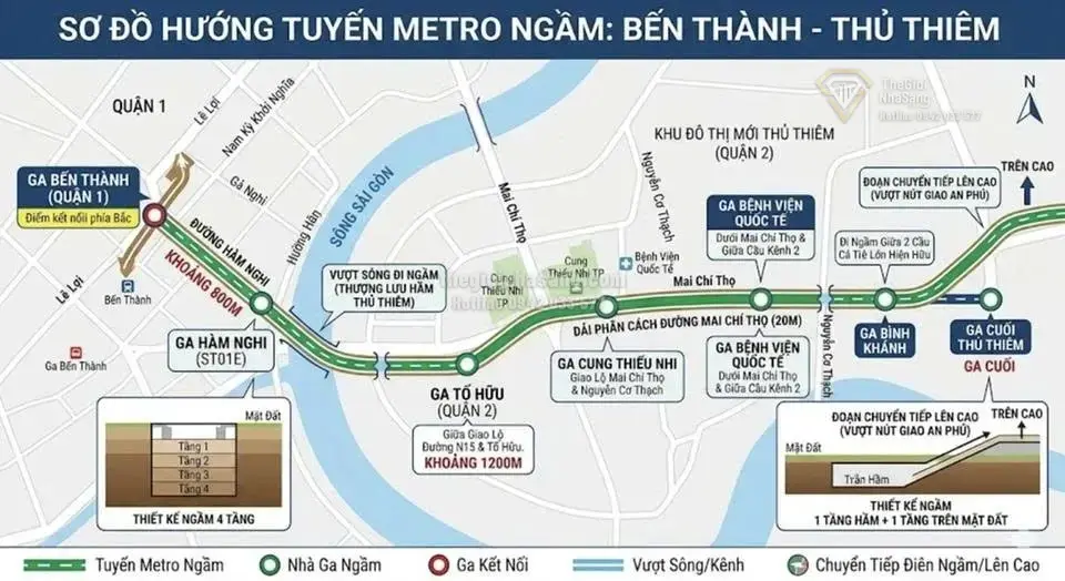 TP.HCM Đẩy Mạnh Phát Hành Trái Phiếu Bổ Sung Vốn Đầu Tư Dự Án Metro Giai Đoạn 2026-2030