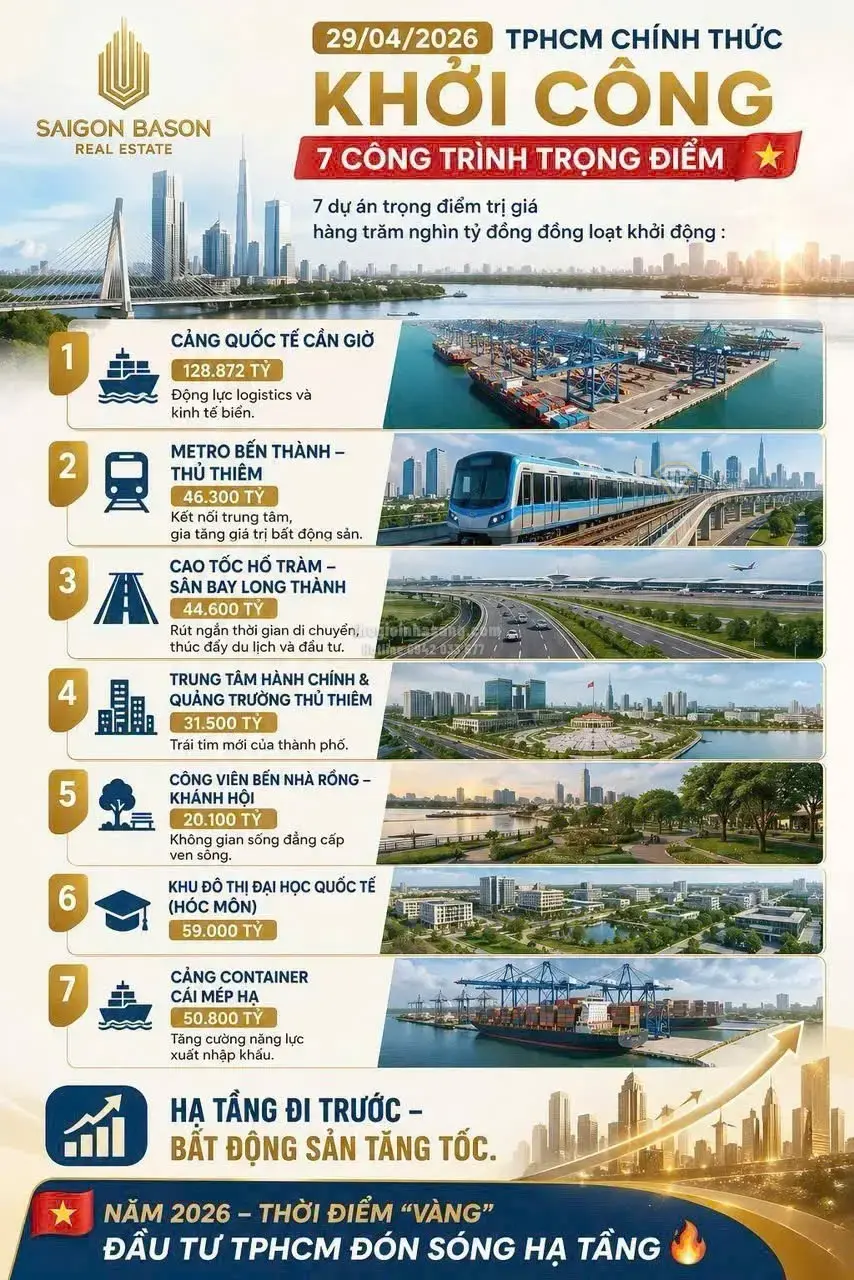 TP.HCM Khởi Công 7 Dự Án Hạ Tầng Trọng Điểm 2026: Cú Hích Mạnh Mẽ Cho Thị Trường Bất Động Sản Cao Cấp