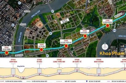 Tuyến Metro Bến Thành – Thủ Thiêm: Độ Sâu Kỷ Lục và Tầm Nhìn Đột Phá Cho Thị Trường Bất Động Sản TP.HCM