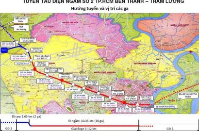 Tuyến Metro Số 2 Bến Thành – Tham Lương: Đòn Bẩy Phát Triển Bất Động Sản Tây Bắc TP.HCM