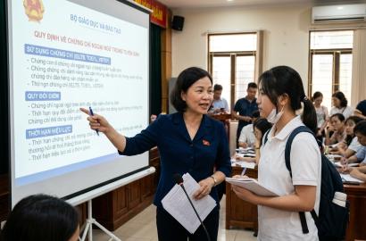 Tuyển sinh 2026 và ảnh hưởng đến xu hướng đầu tư bất động sản của giới trẻ Việt Nam
