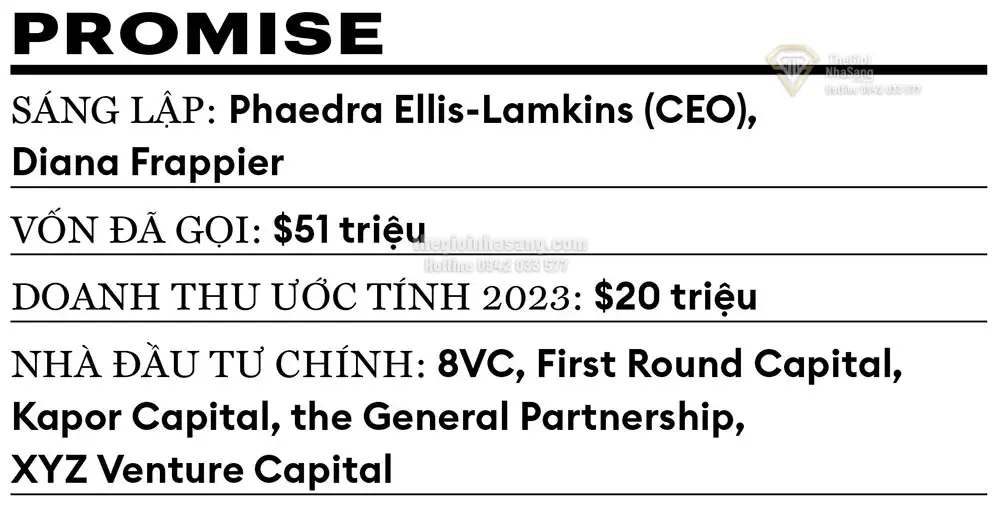 Ứng Dụng Công Nghệ Quản Lý Nợ Tiện Ích và Tác Động Đến Thị Trường Bất Động Sản Việt Nam