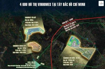 Vinhomes Hóc Môn: Đại Đô Thị Tri Thức Đẳng Cấp Tây Bắc TP.HCM Với Tiềm Năng Bất Động Sản Vượt Trội