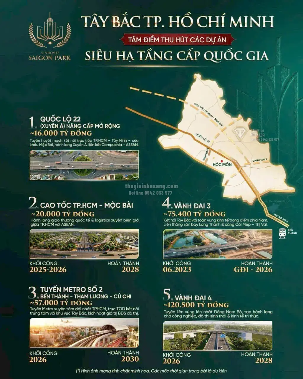 Vinhomes Hóc Môn: Đại Đô Thị Tri Thức Đẳng Cấp Tây Bắc TP.HCM Với Tiềm Năng Bất Động Sản Vượt Trội