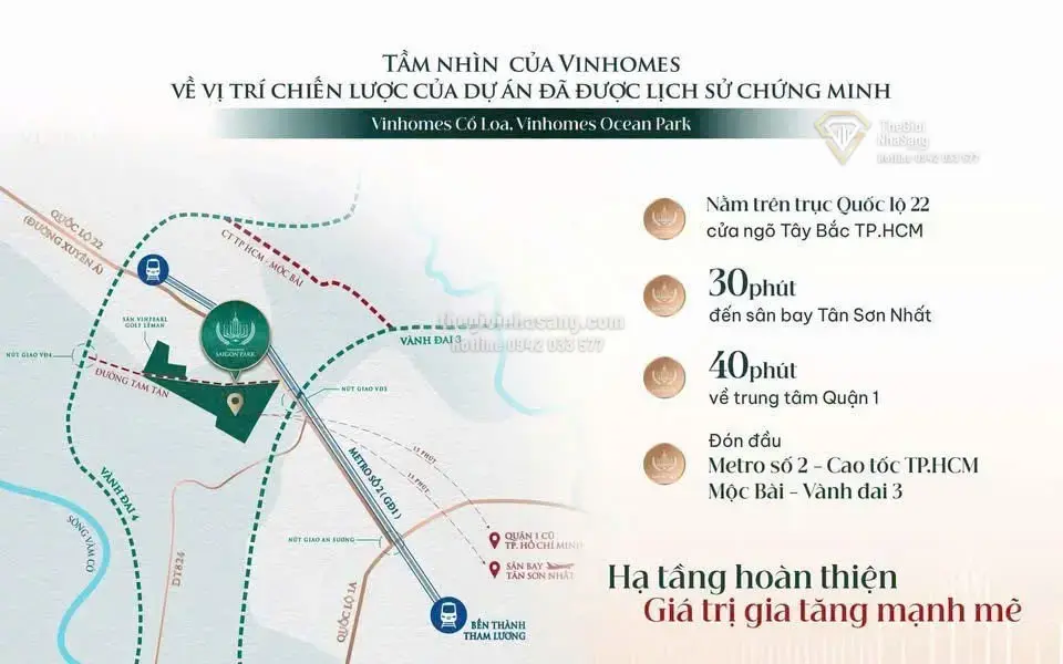 Vinhomes Hóc Môn: Điểm Khởi Đầu Cho Chu Kỳ Tăng Trưởng Mới Tây Bắc TP.HCM 2025-2035