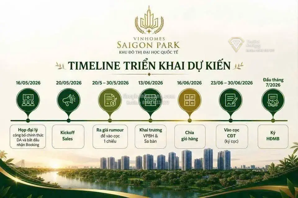 Vinhomes Hóc Môn: Siêu Dự Án Định Hình Thị Trường Bất Động Sản Phía Tây TP.HCM Năm 2026