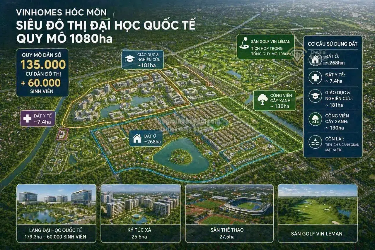 Vinhomes Sài Gòn Park: Đô Thị Tri Thức Đầu Tiên Tích Hợp An Cư, Học Tập và Nghỉ Dưỡng Đẳng Cấp Quốc Tế