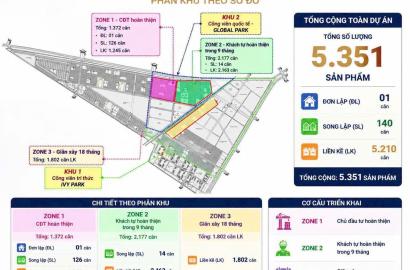 Vinhomes Saigon Park – Cơ hội đầu tư và an cư đa dạng với 3 dòng sản phẩm linh hoạt