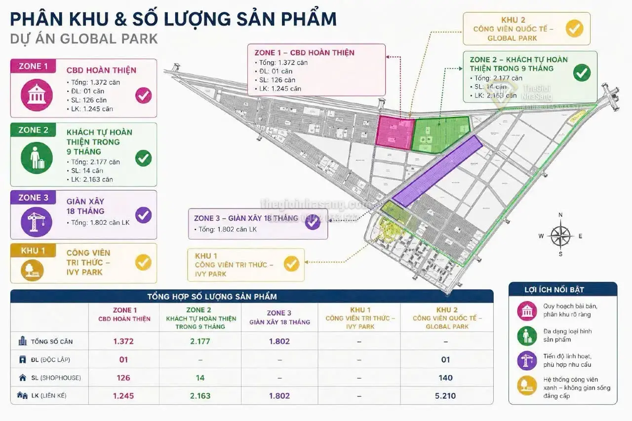 Vinhomes Saigon Park – Cơ hội đầu tư và an cư đa dạng với 3 dòng sản phẩm linh hoạt