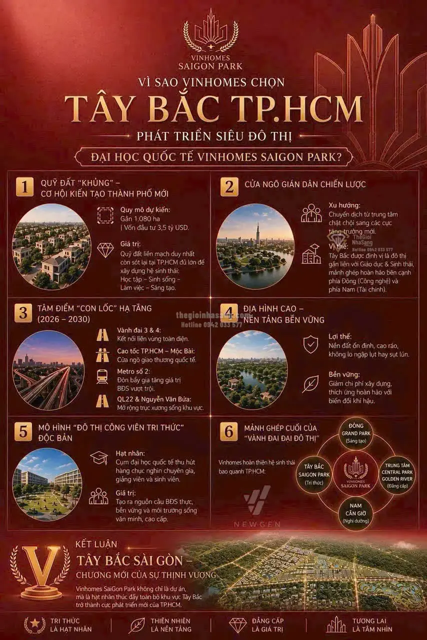Vinhomes Saigon Park: Cơ Hội Vàng Đầu Tư Bất Động Sản Tây Bắc TP.HCM Giai Đoạn Đầu