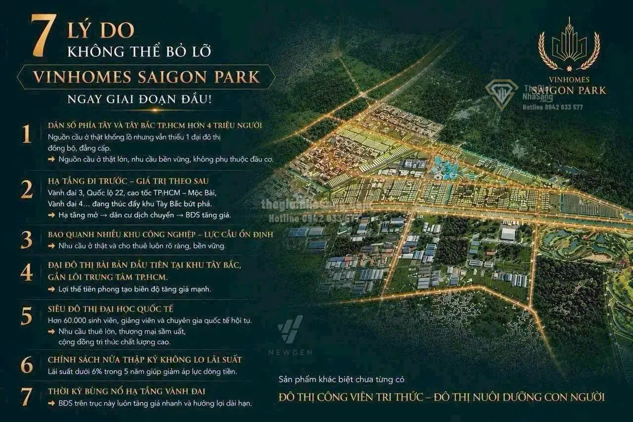 Vinhomes Saigon Park: Cơ Hội Vàng Từ Siêu Đô Thị Giai Đoạn Đầu Và Hạ Tầng Vành Đai 3