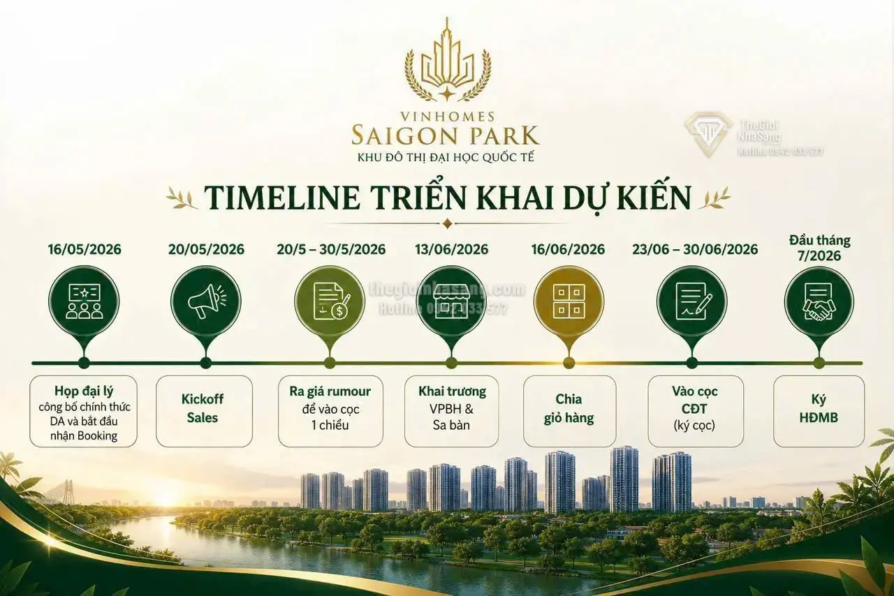 Vinhomes Saigon Park: Dự Án Khu Đô Thị Đại Học Quốc Tế Chuẩn Bị Ra Mắt Năm 2026
