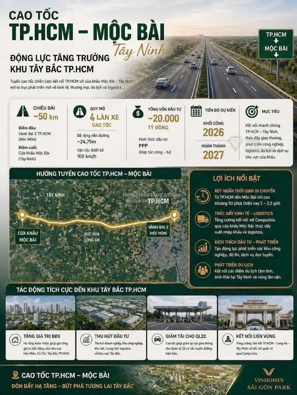 Vinhomes Saigon Park Hóc Môn: Đô Thị Tri Thức Đầu Tiên Tích Hợp Giáo Dục, Nghiên Cứu Và An Cư Đẳng Cấp Quốc Tế