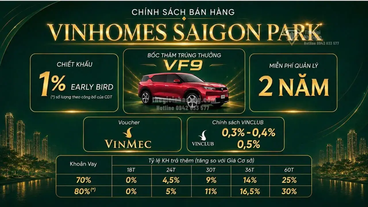 Vinhomes Saigon Park Mở Booking Giai Đoạn Đầu: Cơ Hội Vàng Cho Nhà Đầu Tư Bất Động Sản Tây Bắc TP.HCM