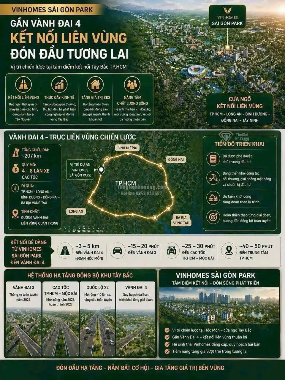 Vinhomes Saigon Park: Siêu Đô Thị Tây Bắc TP.HCM Với Hạ Tầng Đột Phá và Tiềm Năng Tăng Giá Bền Vững