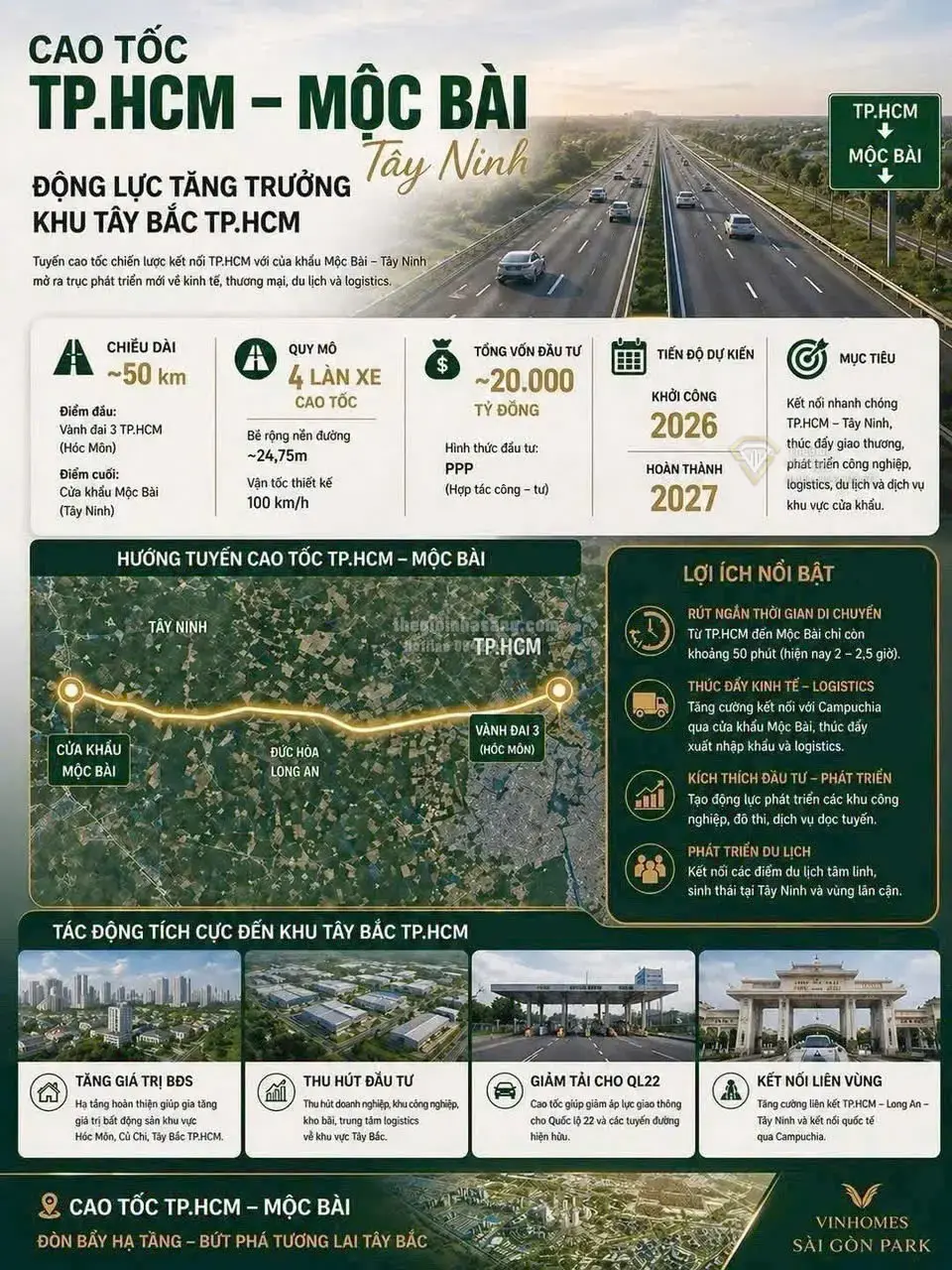 Vinhomes Saigon Park: Siêu Đô Thị Tây Bắc TP.HCM Với Hạ Tầng Đột Phá và Tiềm Năng Tăng Giá Bền Vững