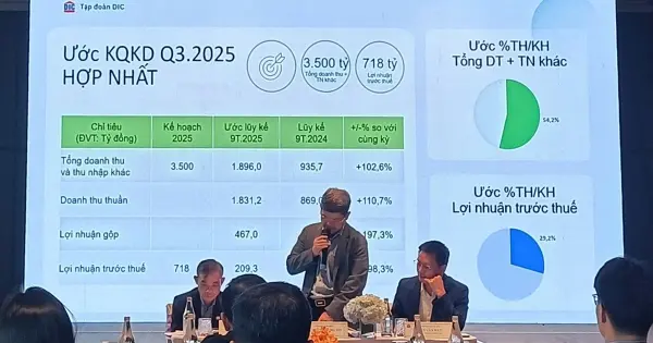 CEO DIC Corp: Lãi suất đang rất tốt cho thị trường bất động sản - VietnamBiz
